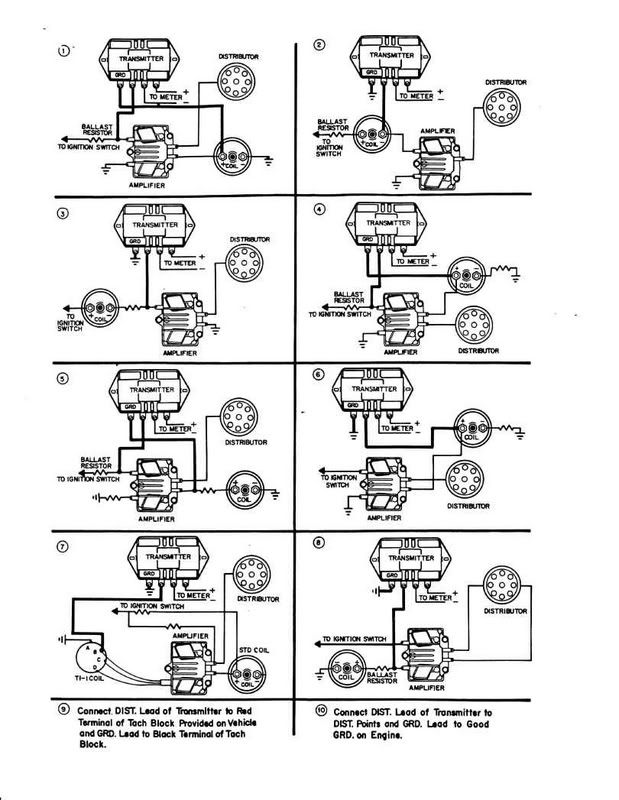 Early Sun Tachs and Transmitter instructions. | The H.A.M.B.